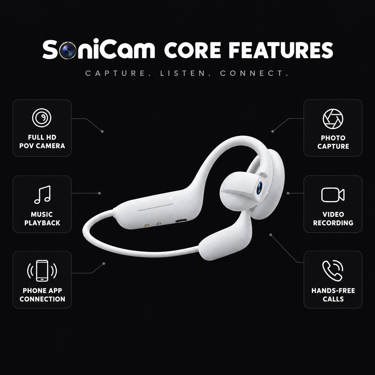 SoniCam Pro