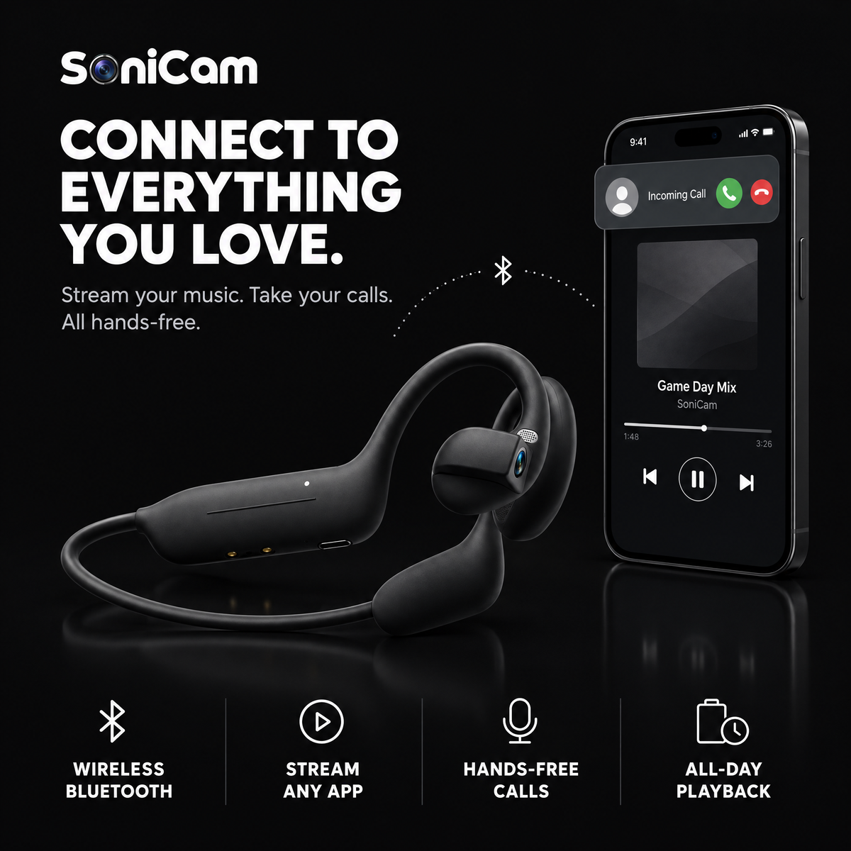 SoniCam Pro