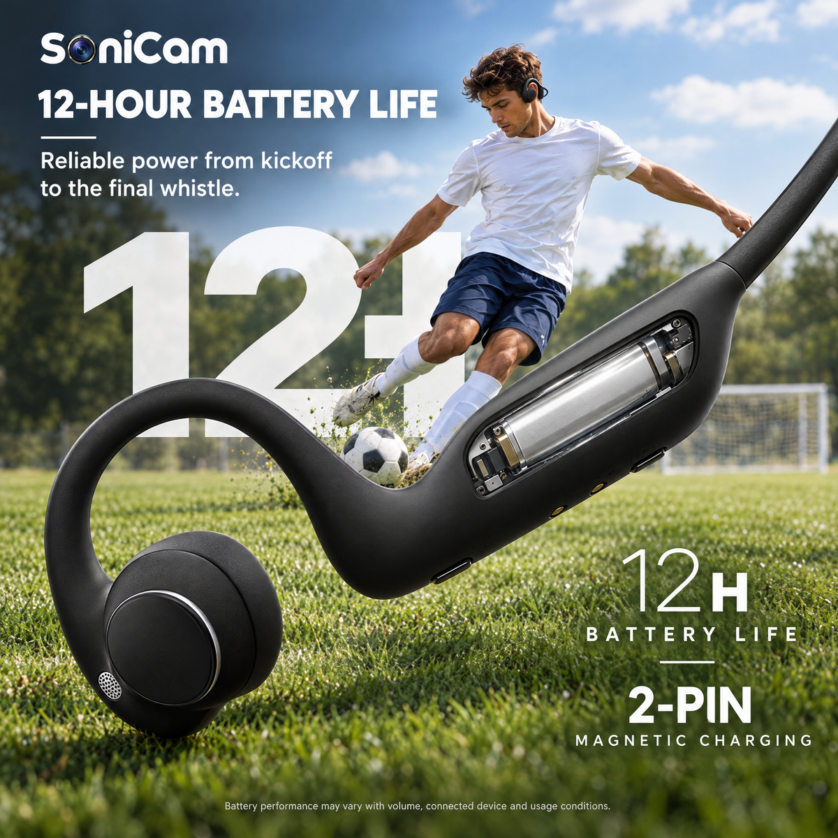 SoniCam Pro